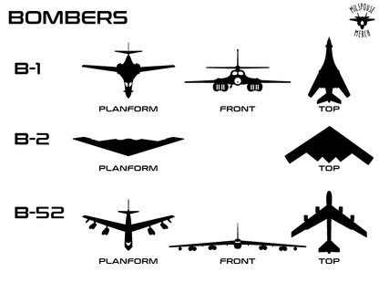 Jet silhouette, A-10, f-15, f-16, b-1,b-2,b-52, f-18, f-22, f-35, e-3, e-8, u-28, c-17, c-130, c-5, t-1, t-6, t-38, mq-9, rq-4, custom marker holder magnetic, callsign