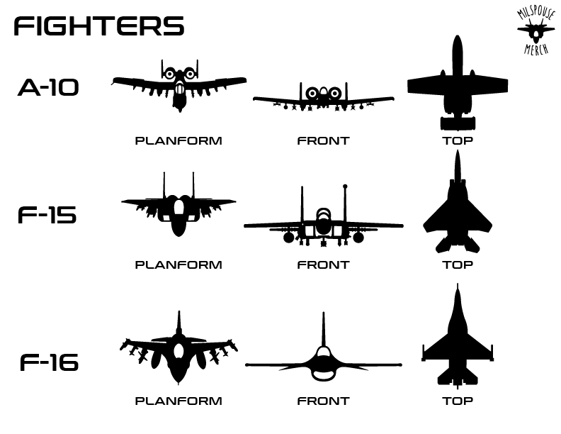 Jet silhouette, A-10, f-15, f-16, b-1,b-2,b-52, f-18, f-22, f-35, e-3, e-8, u-28, c-17, c-130, c-5, t-1, t-6, t-38, mq-9, rq-4, custom marker holder magnetic, callsign