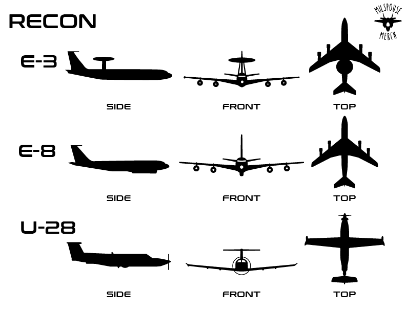 Jet silhouette, A-10, f-15, f-16, b-1,b-2,b-52, f-18, f-22, f-35, e-3, e-8, u-28, c-17, c-130, c-5, t-1, t-6, t-38, mq-9, rq-4, custom marker holder magnetic, callsign