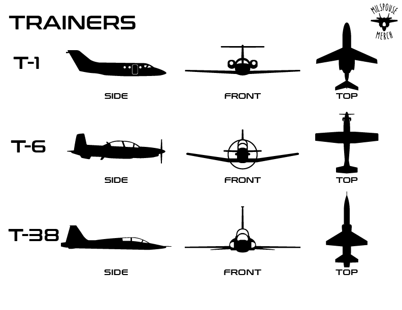 Jet silhouette, A-10, f-15, f-16, b-1,b-2,b-52, f-18, f-22, f-35, e-3, e-8, u-28, c-17, c-130, c-5, t-1, t-6, t-38, mq-9, rq-4, custom marker holder magnetic, callsign