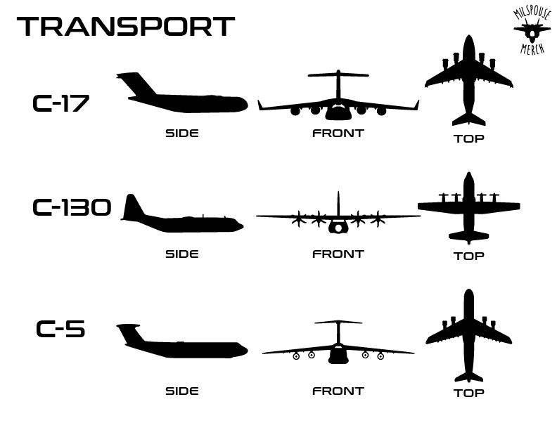 Jet silhouette, A-10, f-15, f-16, b-1,b-2,b-52, f-18, f-22, f-35, e-3, e-8, u-28, c-17, c-130, c-5, t-1, t-6, t-38, mq-9, rq-4, custom marker holder magnetic, callsign